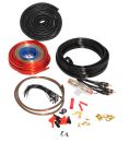 Car audio amplifier cable set