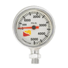 Contact pressure and indicator gauges