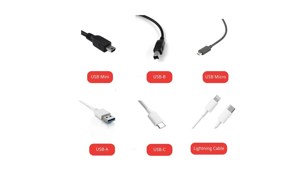 USB charging cable, USB-C cable for smartphone