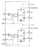 Интегрална схема 74HC123, TTL съвместима, Dual retriggerable monostable multivibrator, DIP16 - 2 - Викиват Интегрална схема 74HC123, TTL съвместима, Dual retriggerable monostable multivibrator, DIP16 - 2