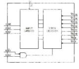 Интегрална схема 74HC137, TTL съвместима, 3-to-8 line decoder/demultiplexer, DIP16 - 2 - Викиват Интегрална схема 74HC137, TTL съвместима, 3-to-8 line decoder/demultiplexer, DIP16 - 2