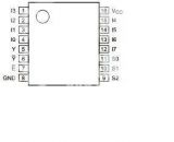 Интегрална схема 74HC151, TTL съвместима, Quad 2-input multiplexer, DIP16 - 2 - Викиват Интегрална схема 74HC151, TTL съвместима, Quad 2-input multiplexer, DIP16 - 2