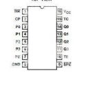 Интегрална схема 74HC161, TTL съвместима, High-Speed CMOS Logic Presettable Counters, DIP16 - 2 - Викиват Интегрална схема 74HC161, TTL съвместима, High-Speed CMOS Logic Presettable Counters, DIP16 - 2