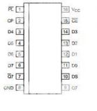 Интегрална схема 74HC165, TTL съвместима, 8-bit parallel-in/serial out shift register, DIP16 - 2 - Викиват Интегрална схема 74HC165, TTL съвместима, 8-bit parallel-in/serial out shift register, DIP16 - 2