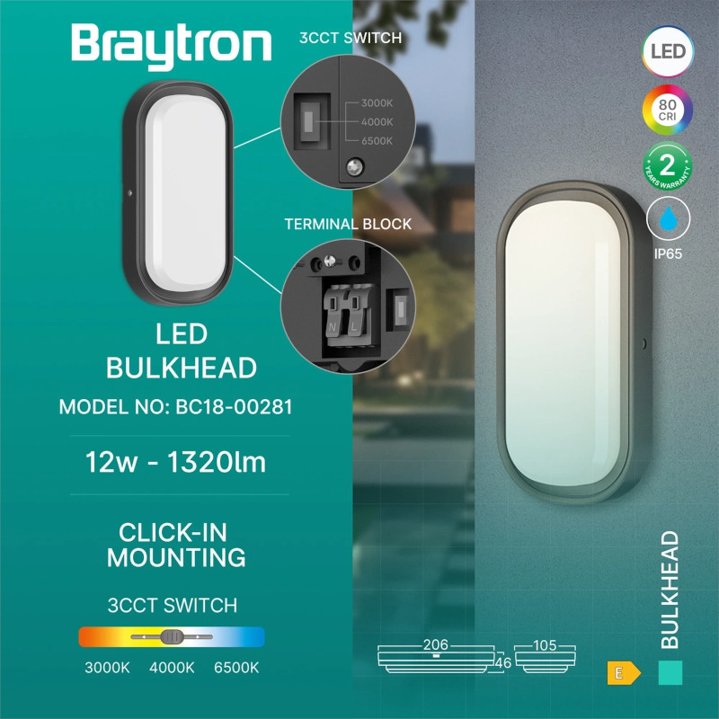 LED плафон, 12W, 230VAC, 1320lm, 3000/4000/6500K, IP65, BC18-00281&nbsp;елипса