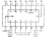 Интегрална схема 74HC194, TTL съвместима, 4-bit high speed bidirectional shift register, DIP16 - 2 - Викиват Интегрална схема 74HC194, TTL съвместима, 4-bit high speed bidirectional shift register, DIP16 - 2