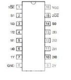 Интегрална схема 74HC253, TTL съвместима, Dual 4-input multiplexer; 3-state, DIP16 - 2 - Викиват Интегрална схема 74HC253, TTL съвместима, Dual 4-input multiplexer; 3-state, DIP16 - 2
