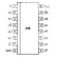 Интегрална схема 74HC258, TTL съвместима, Quad 2-input multiplexer 3-state inverting, DIP16 - 2 - Викиват Интегрална схема 74HC258, TTL съвместима, Quad 2-input multiplexer 3-state inverting, DIP16 - 2