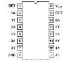 Интегрална схема 74HC367, TTL съвместима, High-Speed CMOS Logic Hex Buffer/Line Driver, DIP16 - 2 - Викиват Интегрална схема 74HC367, TTL съвместима, High-Speed CMOS Logic Hex Buffer/Line Driver, DIP16 - 2