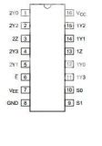 Интегрална схема 74HC4052, TTL съвместима, Dual 4-channel analog multiplexer/demultiplexer, DIP16 - 2 - Викиват Интегрална схема 74HC4052, TTL съвместима, Dual 4-channel analog multiplexer/demultiplexer, DIP16 - 2