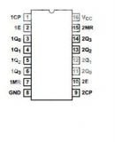 Интегрална схема 74HC4520, TTL съвместима, High-Speed CMOS Logic Dual Synchronous Counters, DIP16 - 2 - Викиват Интегрална схема 74HC4520, TTL съвместима, High-Speed CMOS Logic Dual Synchronous Counters, DIP16 - 2