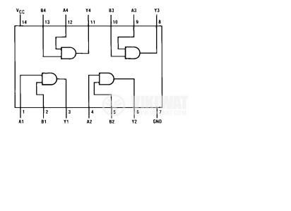 Интегрална схема 74LS08, TTL серия LS, Quad 2-Input AND Gates, DIP14 - 2