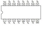 Интегрална схема 74LS138, TTL серия LS, 1-OF-8 DECODER/ DEMULTIPLEXER, DIP16 - 2 - Викиват Интегрална схема 74LS138, TTL серия LS, 1-OF-8 DECODER/ DEMULTIPLEXER, DIP16 - 2