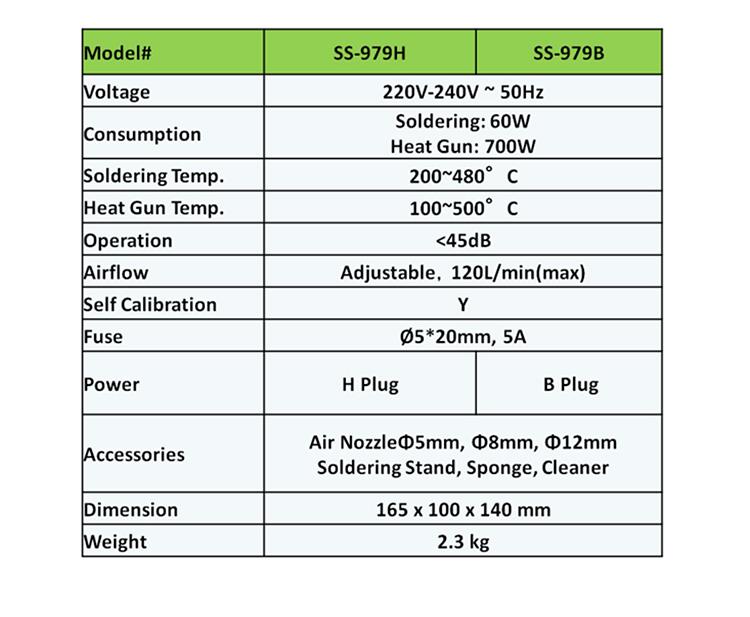 Станция за запояване и горещ въздух, SS-979E, 230VAC, 60W, LED, PRO'S KIT