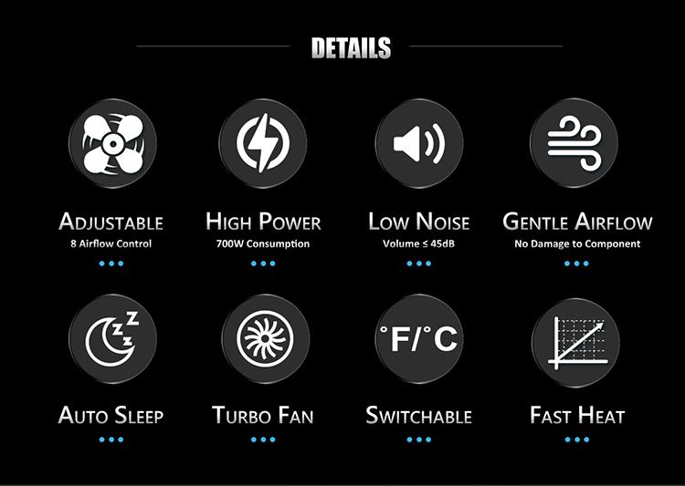 Станция за запояване и горещ въздух, SS-979E, 230VAC, 60W, LED, PRO'S KIT