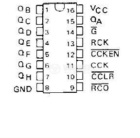 Интегрална схема 74LS590, TTL серия LS, 8-BIT BINARY COUNTERS WITH OUTPUT REGISTERS, DIP20 - 2