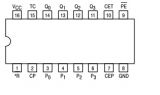 Интегрална схема 74LS162, TTL серия LS, BCD DECADE COUNTERS/ 4-BIT BINARY COUNTERS, DIP16 - 2 - Викиват Интегрална схема 74LS162, TTL серия LS, BCD DECADE COUNTERS/ 4-BIT BINARY COUNTERS, DIP16 - 2