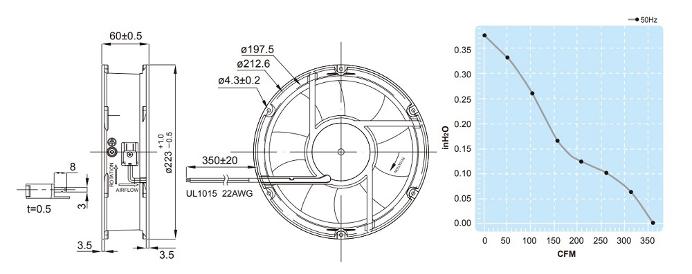 Аксиален вентилатор ф223mm