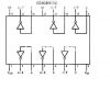 Integrated Circuit 4049, CMOS, Hex Inverting Buffer, DIP16 - 2