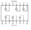 Integrated Circuit 4050, CMOS, Hex Non-Inverting Buffer, DIP 16 - 2