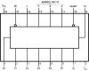 Интегрална схема 4512, CMOS, 8-Channel Buffered Data Selector, DIP16 - 2 - Викиват Интегрална схема 4512, CMOS, 8-Channel Buffered Data Selector, DIP16 - 2