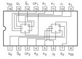 Интегрална схема 4027, CMOS, Dual J-K Master/Slave Flip-Flop, SOIC16, SMD - 2 - Викиват Интегрална схема 4027, CMOS, Dual J-K Master/Slave Flip-Flop, SOIC16, SMD - 2