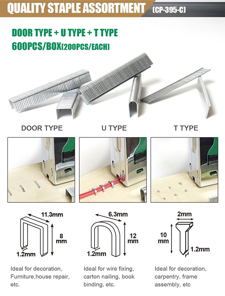 Professional hand tacker, adjustable, 3 in 1, CP-395, PRO'S KIT