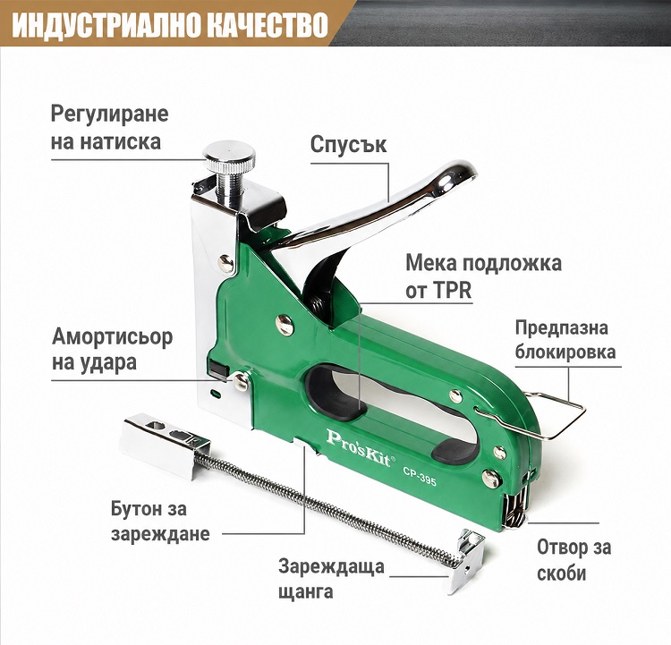 Professional hand tacker, adjustable, 3 in 1, CP-395, PRO'S KIT