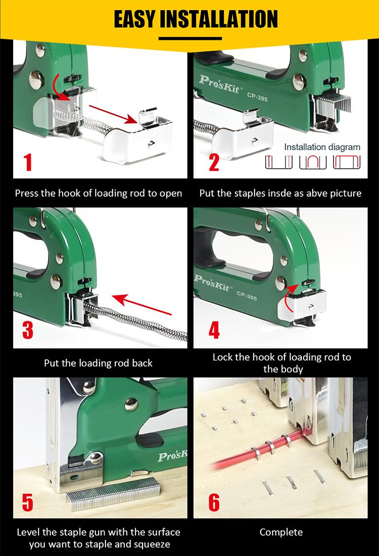 Professional hand tacker, adjustable, 3 in 1, CP-395, PRO'S KIT