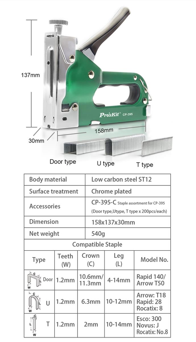 Professional hand tacker, adjustable, 3 in 1, CP-395, PRO'S KIT