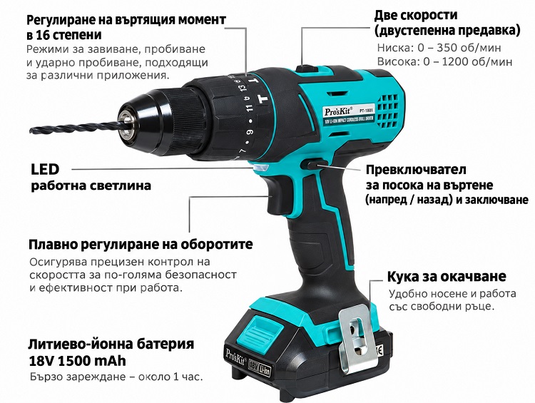 Акумулаторна ударна бормашина-винтоверт 18V, 35Nm, 2 батерии 1.5Ah, PT-1801F, PRO'S KIT