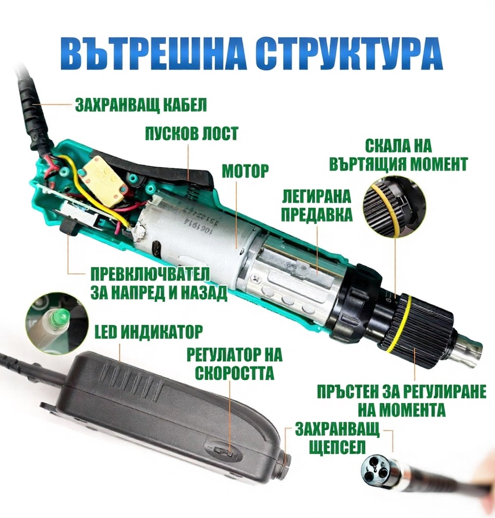 Electric screwdriver, 230VAC, 80W, 700~1200 rpm, PT-32030F, PRO'S KIT