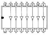 Интегрална схема 75498, TTL съвместим, MOS- to-LED 7-OR 9-CHANNEL DRIVERS, DIP16 - 2 - Викиват Интегрална схема 75498, TTL съвместим, MOS- to-LED 7-OR 9-CHANNEL DRIVERS, DIP16 - 2