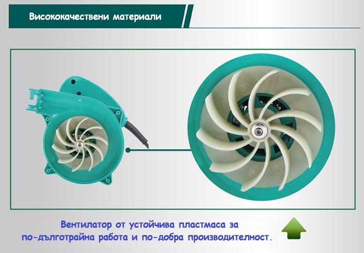 прахосмукачка, PRO'S KIT