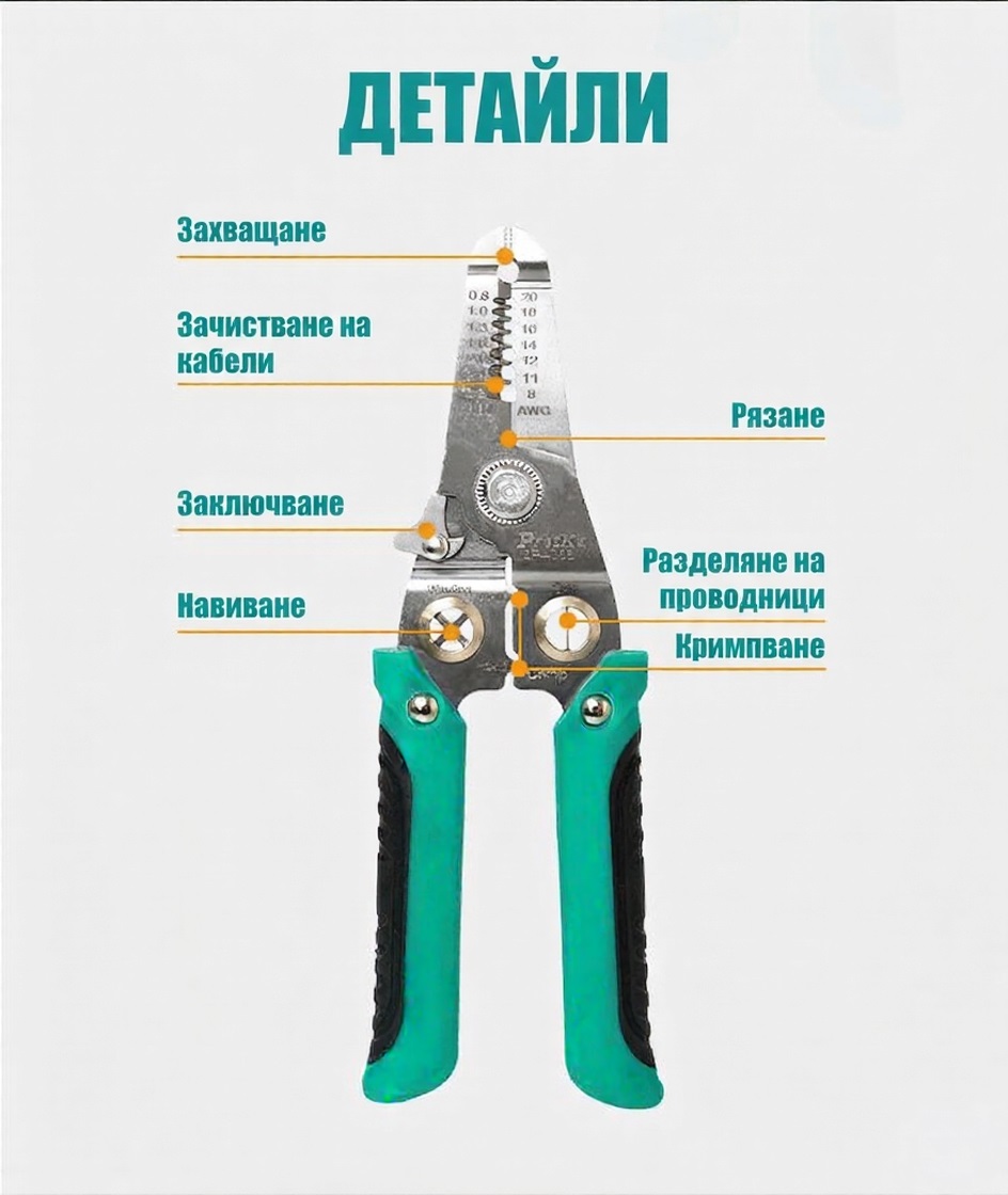 Crimping, stripping, cutting pliers, for cables, 0.8~3.2mm, CP-406S, P