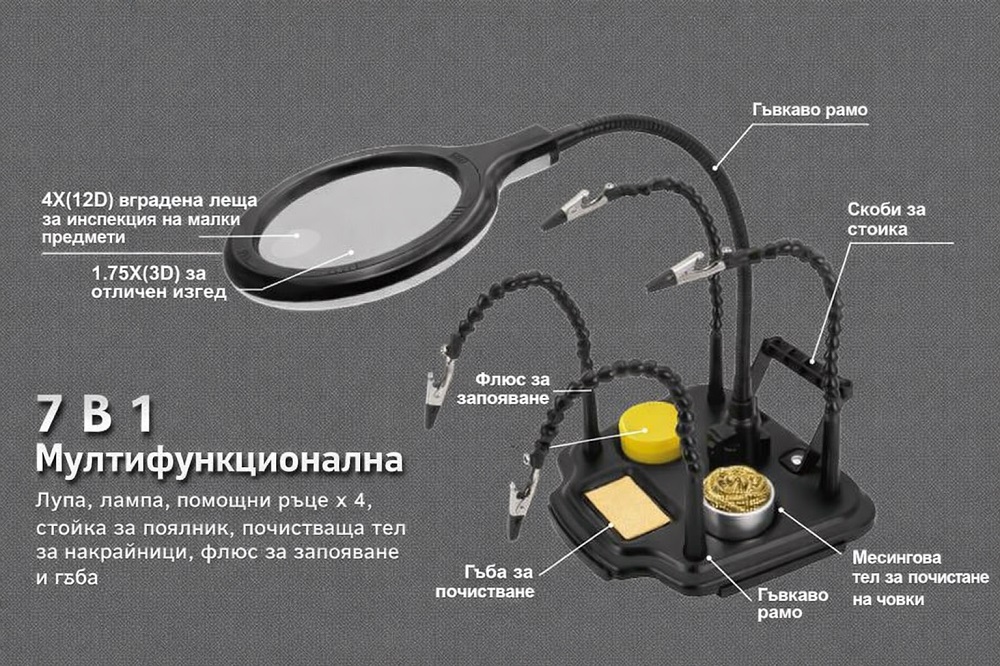 Увеличителна, настолна лупа и щипки, 100mm, увеличение x1.7/4, SN-396N