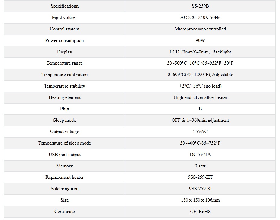Станция за запояване, SS-259B, 230VAC, 90W, LCD, USB, PRO'S KIT