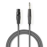 Professional audio cable, CANON/f-plug 6.3stereo/m, 1.5m