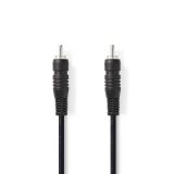 Cable, RCA/m-RCA/m, 2m