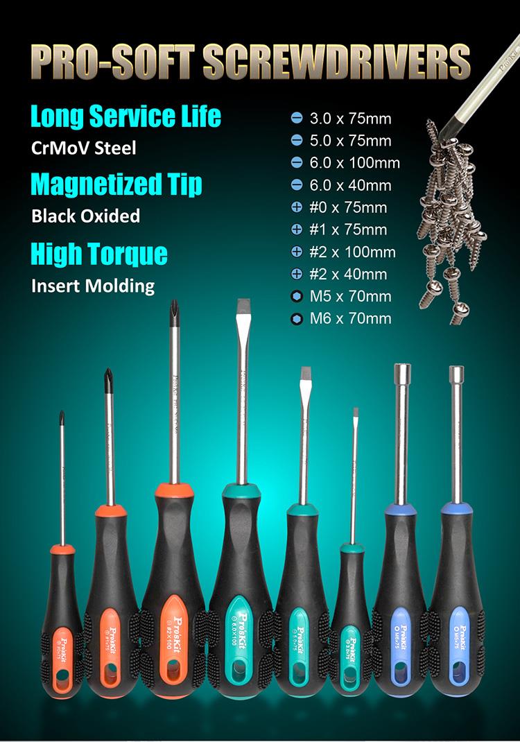 Професионален куфар с инструменти, за електротехници,  65 части, PK-1700NB, PRO'S KIT