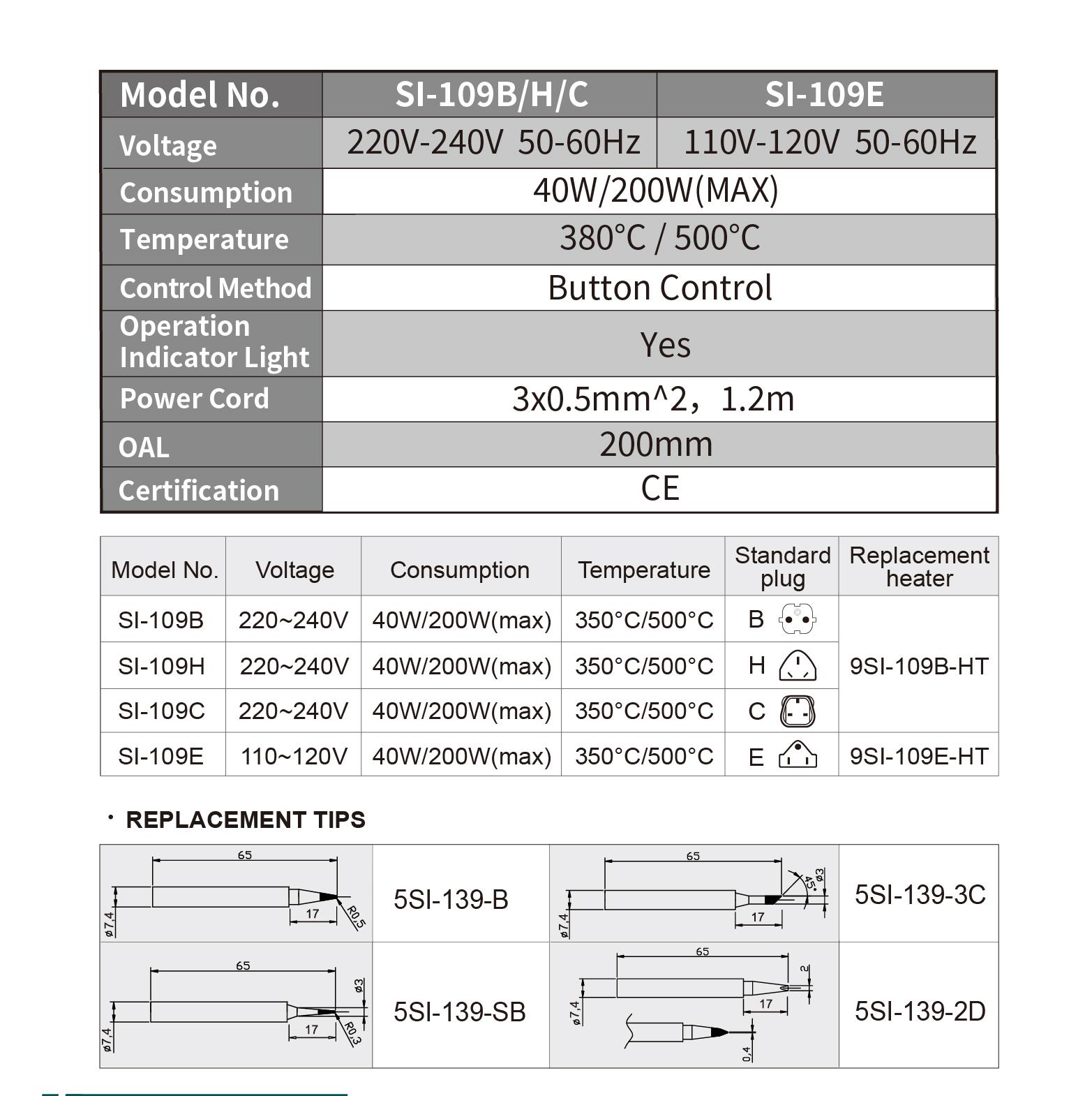 Поялник SI-109B, бързонагряващ, 40/200W, 220-240V, PRO'S KIT