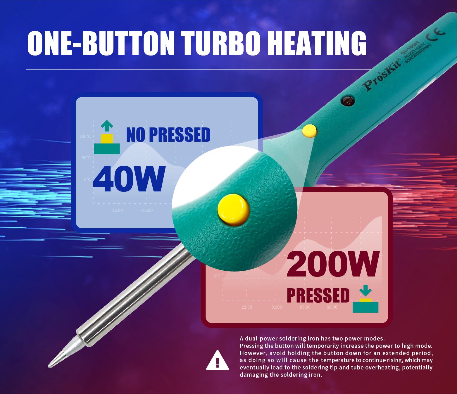 Поялник SI-109B, бързонагряващ, 40/200W, 220-240V, PRO'S KIT