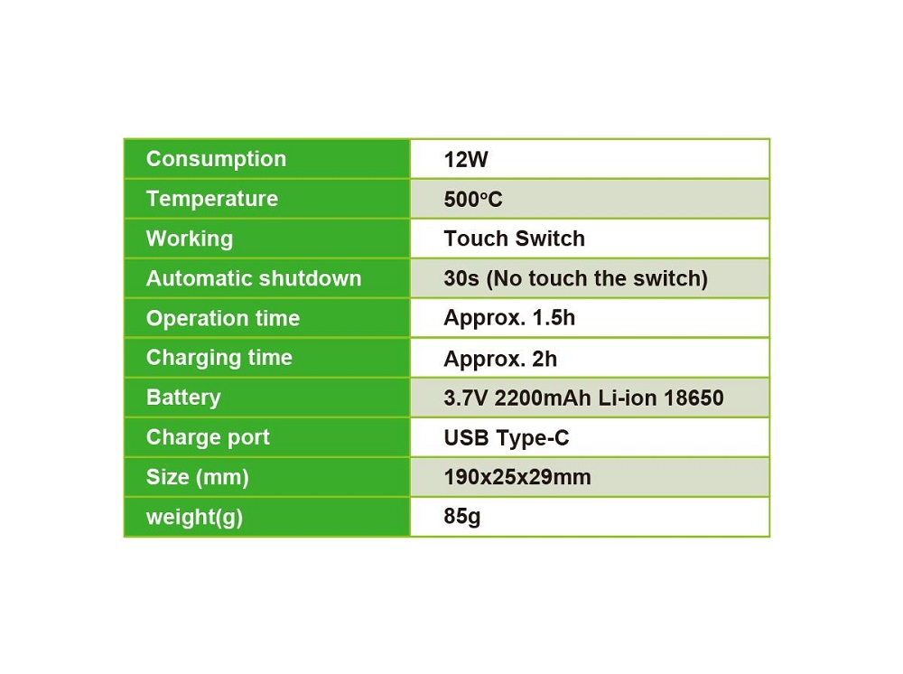 Поялник, безжичен, SI-B165, 3.7V, 12W, 500°C, PRO'S KIT