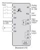 Frequency inverter LSLV0008M100-1EOFNS - 2