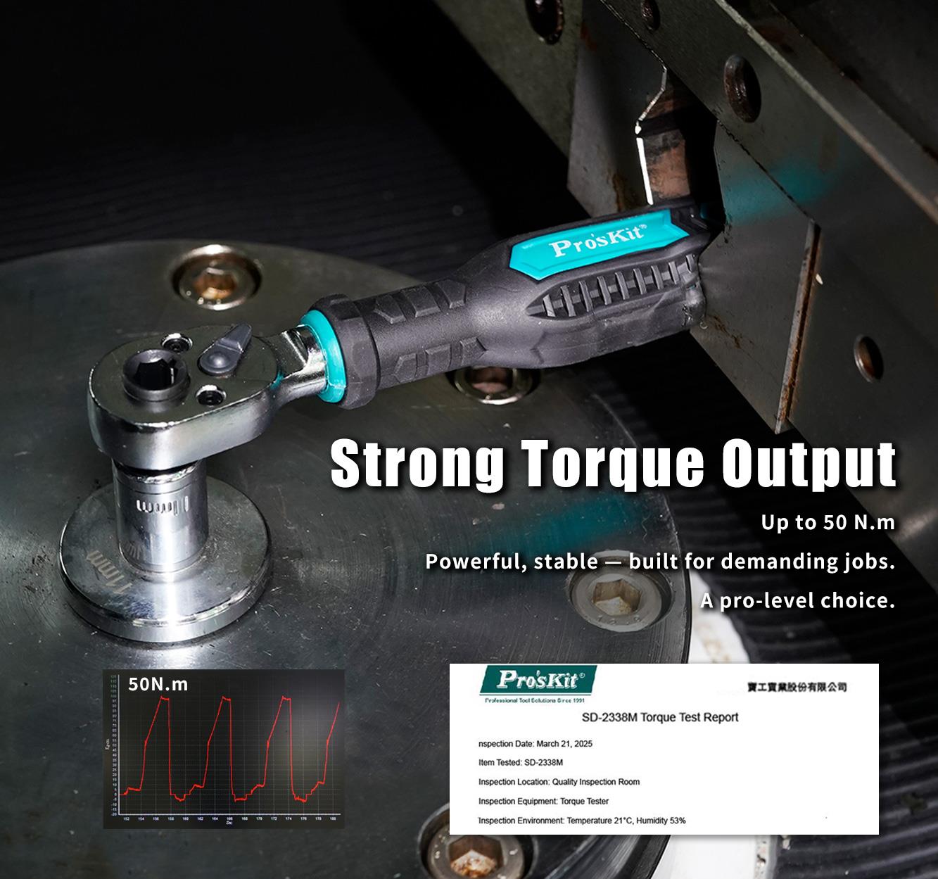 Комплект гедоре, тресчотка и битове, 38 части, SD-2338M, PRO'S KIT