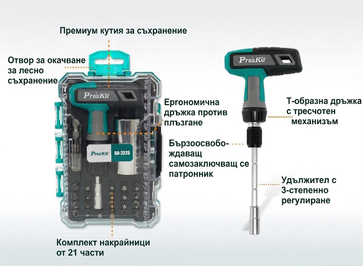 Комплект гедоре, тресчотка, вложки и битове, SD-2325, 25 части