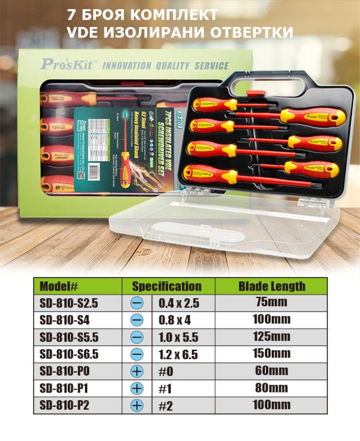 Комплект от 7 отвертки, изолирани 1000V, прави и кръстати, SD-8012