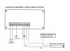 Electronical Impulse Counter, SYRELEC 4303, 24 VAC, 3 разряден, 1- 999 - 3 - Vikiwat Electronical Impulse Counter, SYRELEC 4303, 24 VAC, 3 разряден, 1- 999 - 3