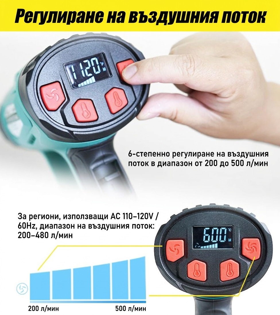 Hot air gun, SS-630B, 2000W, 230VAC, 50~600°C, PRO'S KIT