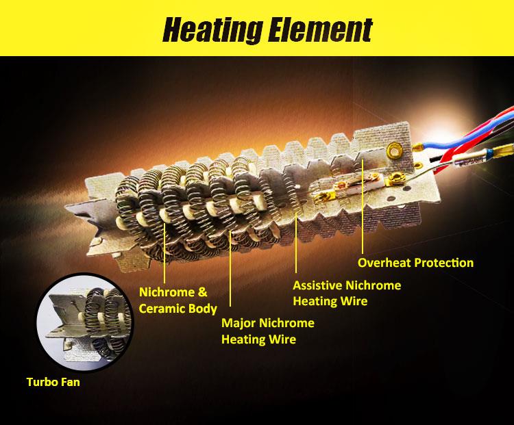 Hot air gun, SS-630B, 2000W, 230VAC, 50~600°C, PRO'S KIT